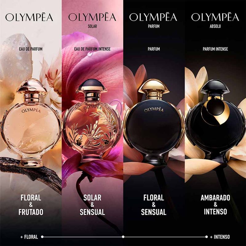 Coffret Olympéa Rabanne Kit - Perfume EDP + Creme Corporal +